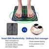 Foot Massager Relaxing Mat