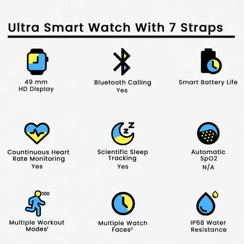 7 in 1 Multicolour Bluetooth 5 Smart Watch with Fitness Tracking